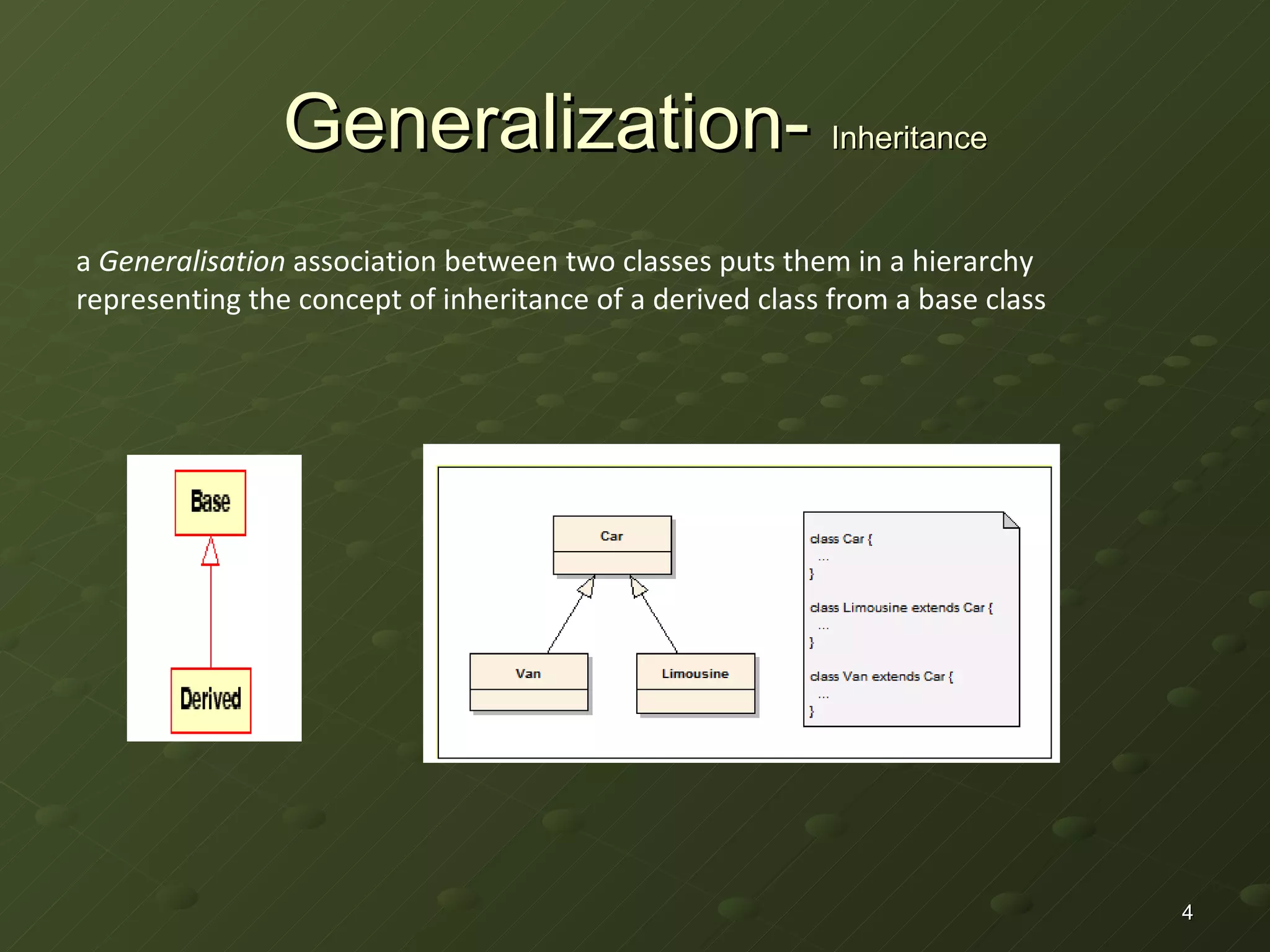 Generalization-  Inheritance a  Generalisation  association between two classes puts them in a hierarchy representing the concept of inheritance of a derived class from a base class 