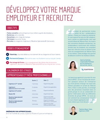 2
DÉVELOPPEZVOTREMARQUE
EMPLOYEURETRECRUTEZ
OBJECTIFS
> Faites connaître votre entreprise et vos métiers auprès des étudiants,
> Renforcez votre notoriété,
> Dynamisez votre image de marque,
> Participez à la vie de l’école,
> Recrutez vos stagiaires / ingénieurs / Mastères Spécialisés® / doctorants.
CALENDRIER DES STAGES,
APPRENTISSAGE ET THÈSE PROFESSIONNELLE
Ingénieurs (1ère
année)
Ingénieurs
(optionnel entre 2e
et 3e
année)
Ingénieurs (3e
année)
Master M2
Mastères Spécialisés®
(temps plein)
Mastères Spécialisés®
(temps partiel)
Durée
1 à 2 mois
2 x 6mois
6 mois
4 à 6 mois
4 à 6 mois
10 mois
4 à 6 mois
Date
À partir de juillet
À partir de septembre
À partir de février
À partir de mars
À partir de juillet
(thèse professionnelle)
À partir d'octobre
(alternance / contrat pro)
À partir de juillet
(thèse professionnelle)
MODES D’ENGAGEMENT
Talent day : Journée dédiée au recrutement de vos stagiaires et futurs talents.
Partenariat Campus : Rencontres avec nos étudiants tout au long de l’année.
Parrainage de Promo : L’accompagnement des élèves des promotions
ingénieurs, docteurs et Mastères Spécialisés® tout au long de leur cursus.
“
Notre stratégie de partenariats écoles
s'articule autour de nos « ambassadeurs
Safran ». Choisis sur la base du volontariat,
ils sont aujourd'hui plus de 260 collabora-
teurs, jeunes ou expérimentés, dont sept
anciens élèves de Télécom Paris. Au travers
des rencontres étudiants-entreprises, les
ambassadeurs construisent des relations
étroites avec les étudiants, les conseillent
dans leur choix de cursus en faisant le lien
entre les enseignements de Télécom Paris
et nos métiers. Cette stratégie nous permet
de détecter et attirer les meilleurs talents.
J'ai beaucoup apprécié la journée Vis mon
job à la BPCE. J'ai eu l'occasion de rencon-
trer quelques acteurs de l'entreprise
qui m'ont permis d'élargir ma vision des
métiers possibles en sortant de Télécom
Paris. Grâce à cette journée, j'ai échangé
avec des personnes travaillant dans un
grand groupe et j'ai pu comprendre en
partie l'imbrication entre les différentes
branches du groupe BPCE. J'ai aussi pu
voir comment les connaissances acquises
en cours étaient appliquées dans les diffé-
rents métiers qui m'ont été présentés.
Sabrina Gottlieb,
responsable Politique
de recrutement et
Attractivité, Safran
Tiphaine Boyer-Vidal,
Ingénieure 2020INGÉNIEURS PAR APPRENTISSAGE :
En 2e
et 3e
année du cursus, 3 jours à l'École et 2 jours en entreprise.
 