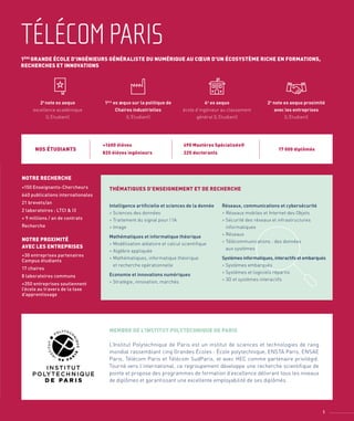 TÉLÉCOMPARIS
1ÈRE
GRANDE ÉCOLE D'INGÉNIEURS GÉNÉRALISTE DU NUMÉRIQUE AU CŒUR D'UN ÉCOSYSTÈME RICHE EN FORMATIONS,
RECHERCHES ET INNOVATIONS
2e
note ex aequo
excellence académique
(L’Etudiant)
1ère
ex æquo sur la politique de
Chaires industrielles
(L’Etudiant)
2e
note ex aequo proximité
avec les entreprises
(L’Etudiant)
4e
ex aequo
école d’ingénieur au classement
général (L’Etudiant)
NOS ÉTUDIANTS
NOTRE RECHERCHE
THÉMATIQUES D’ENSEIGNEMENT ET DE RECHERCHE
NOTRE PROXIMITÉ
AVEC LES ENTREPRISES
+1600 élèves
820 élèves ingénieurs
490 Mastères Spécialisés®
225 doctorants
17 000 diplômés
+150 Enseignants-Chercheurs
640 publications internationales
21 brevets/an
2 laboratoires : LTCI & I3
+ 9 millions / an de contrats
Recherche
+30 entreprises partenaires
Campus étudiants
17 chaires
8 laboratoires communs
+350 entreprises soutiennent
l’école au travers de la taxe
d’apprentissage
5
Intelligence artificielle et sciences de la donnée
> Sciences des données
> Traitement du signal pour l’IA
> Image
Mathématiques et informatique théorique
> Modélisation aléatoire et calcul scientifique
> Algèbre appliquée
> Mathématiques, informatique théorique
et recherche opérationnelle
Economie et innovations numériques
> Stratégie, innovation, marchés
Réseaux, communications et cybersécurité
> Réseaux mobiles et Internet des Objets
> Sécurité des réseaux et infrastructures
informatiques
> Réseaux
> Télécommunications : des données
aux systèmes
Systèmes informatiques, interactifs et embarqués
> Systèmes embarqués
> Systèmes et logiciels répartis
> 3D et systèmes interactifs
MEMBRE DE L'INSTITUT POLYTECHNIQUE DE PARIS
L’Institut Polytechnique de Paris est un institut de sciences et technologies de rang
mondial rassemblant cinq Grandes Écoles : École polytechnique, ENSTA Paris, ENSAE
Paris, Télécom Paris et Télécom SudParis, et avec HEC comme partenaire privilégié.
Tourné vers l’international, ce regroupement développe une recherche scientifique de
pointe et propose des programmes de formation d’excellence délivrant tous les niveaux
de diplômes et garantissant une excellente employabilité de ses diplômés.
 