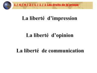 1 / 4 / 4 / 2 / 1 / 1 / 1 Les droits de la presse La liberté  d’impression La liberté  d’opinion La liberté  de communication 