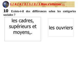 1 / 4 / 4 / 2 / 1 / 2 / 1 Bien s’informer … 10     Existe-t-il des différences selon les catégories sociales ? les cadres, supérieurs et moyens,. les ouvriers 