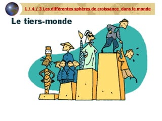   1 / 4 / 3 Les différentes sphères de croissance  dans le monde 