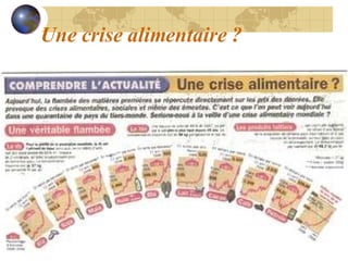 Une crise alimentaire ? 