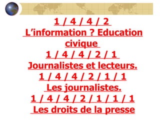 1 / 4 / 4 / 2  L’information ? Education civique  1 / 4 / 4 / 2 / 1  Journalistes et lecteurs. 1 / 4 / 4 / 2 / 1 / 1 Les journalistes. 1 / 4 / 4 / 2 / 1 / 1 / 1 Les droits de la presse 