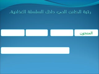 ‫اʤنتجونĬ
 