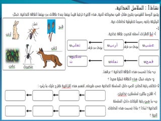 ‫عشبĬu‫أرنب‬u‫ثعلب‬
u‫اقمح‬u‫نملة‬
u‫عنكبو‬
‫ت‬
 