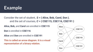 relations (1).pdf