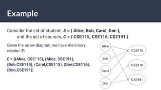 relations (1).pdf