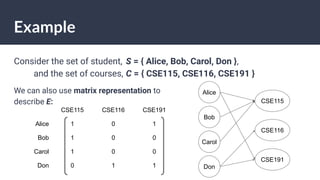relations (1).pdf