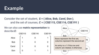 relations (1).pdf