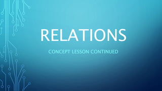 RELATIONS
CONCEPT LESSON CONTINUED
 