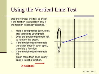 Using the Vertical Line Test Use the vertical line test to check  if the relation is a function only if the relation is already graphed. Hold a straightedge (pen, ruler, etc) vertical to your graph.  Drag the straightedge from left  to right on the graph.  3. If the straightedge intersects the graph once in each spot ,  then it is a function.  If the straightedge intersects the graph more than once in any  spot, it is not a function. A function!   ……… . 