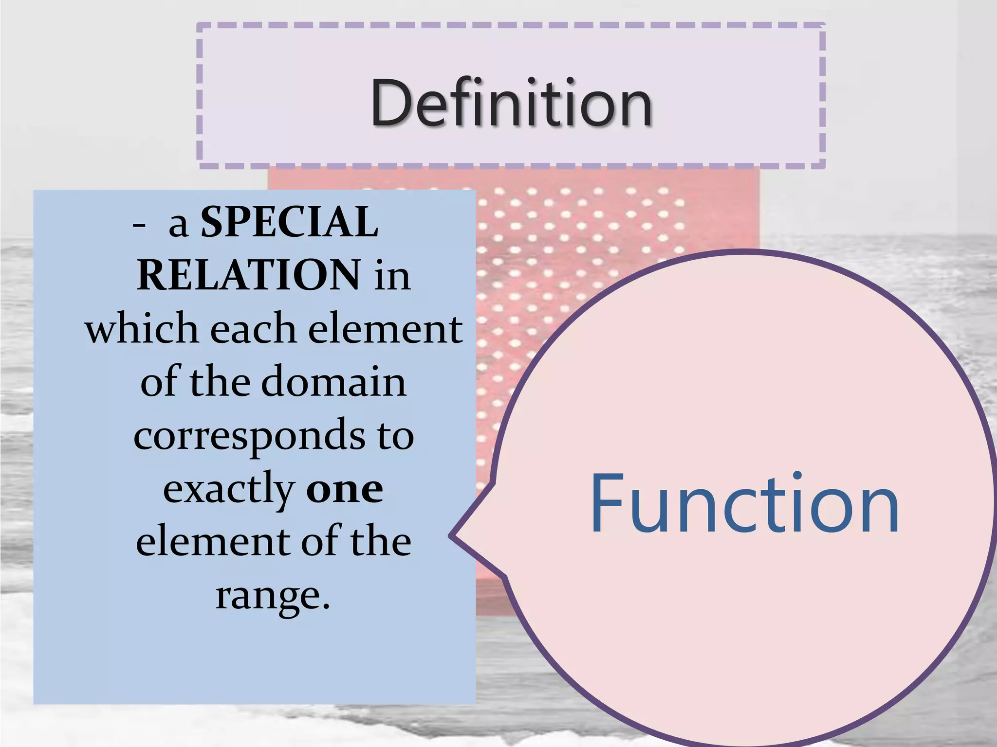 Definition
- a SPECIAL
RELATION in
which each element
of the domain
corresponds to
exactly one
element of the
range.
Function
 