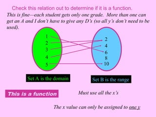 Set A is the domain
1
2
3
4
5
Set B is the range
2
10
8
6
4
Must use all the x’s
The x value can only be assigned to one y
This is a function
Check this relation out to determine if it is a function.
This is fine—each student gets only one grade. More than one can
get an A and I don’t have to give any D’s (so all y’s don’t need to be
used).
 