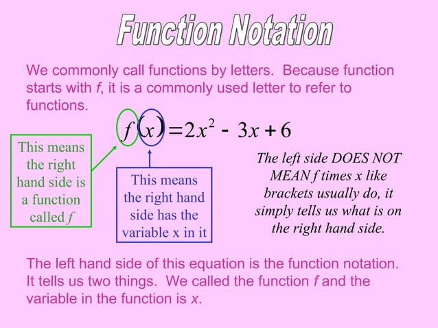 Relations and Functions for mathematics grade 8 | PPT | Science