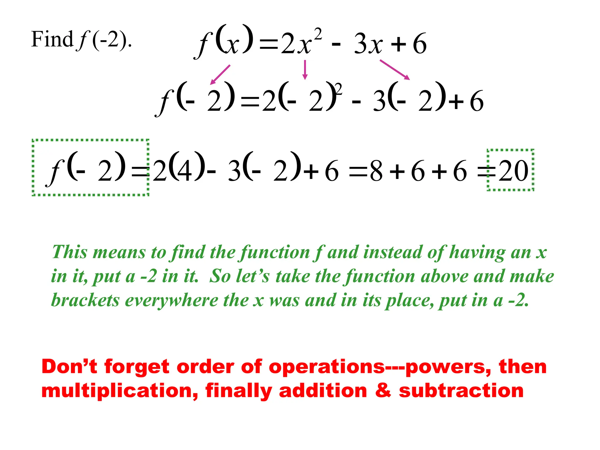   6
3
2 2


 x
x
x
f
Find f (-2).
This means to find the function f and instead of having an x
in it, put a -2 in it. So let’s take the function above and make
brackets everywhere the x was and in its place, put in a -2.
      6
2
3
2
2
2
2






f
      20
6
6
8
6
2
3
4
2
2 








f
Don’t forget order of operations---powers, then
multiplication, finally addition & subtraction
 