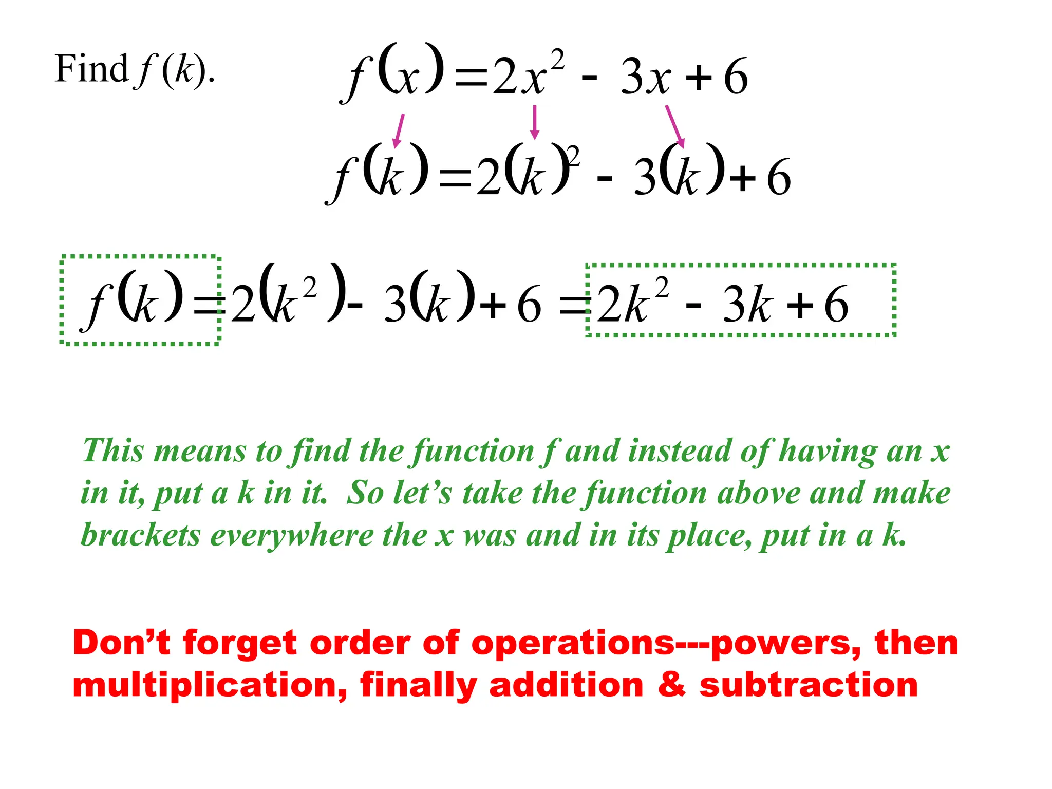   6
3
2 2


 x
x
x
f
Find f (k).
This means to find the function f and instead of having an x
in it, put a k in it. So let’s take the function above and make
brackets everywhere the x was and in its place, put in a k.
      6
3
2
2


 k
k
k
f
      6
3
2
6
3
2 2
2





 k
k
k
k
k
f
Don’t forget order of operations---powers, then
multiplication, finally addition & subtraction
 