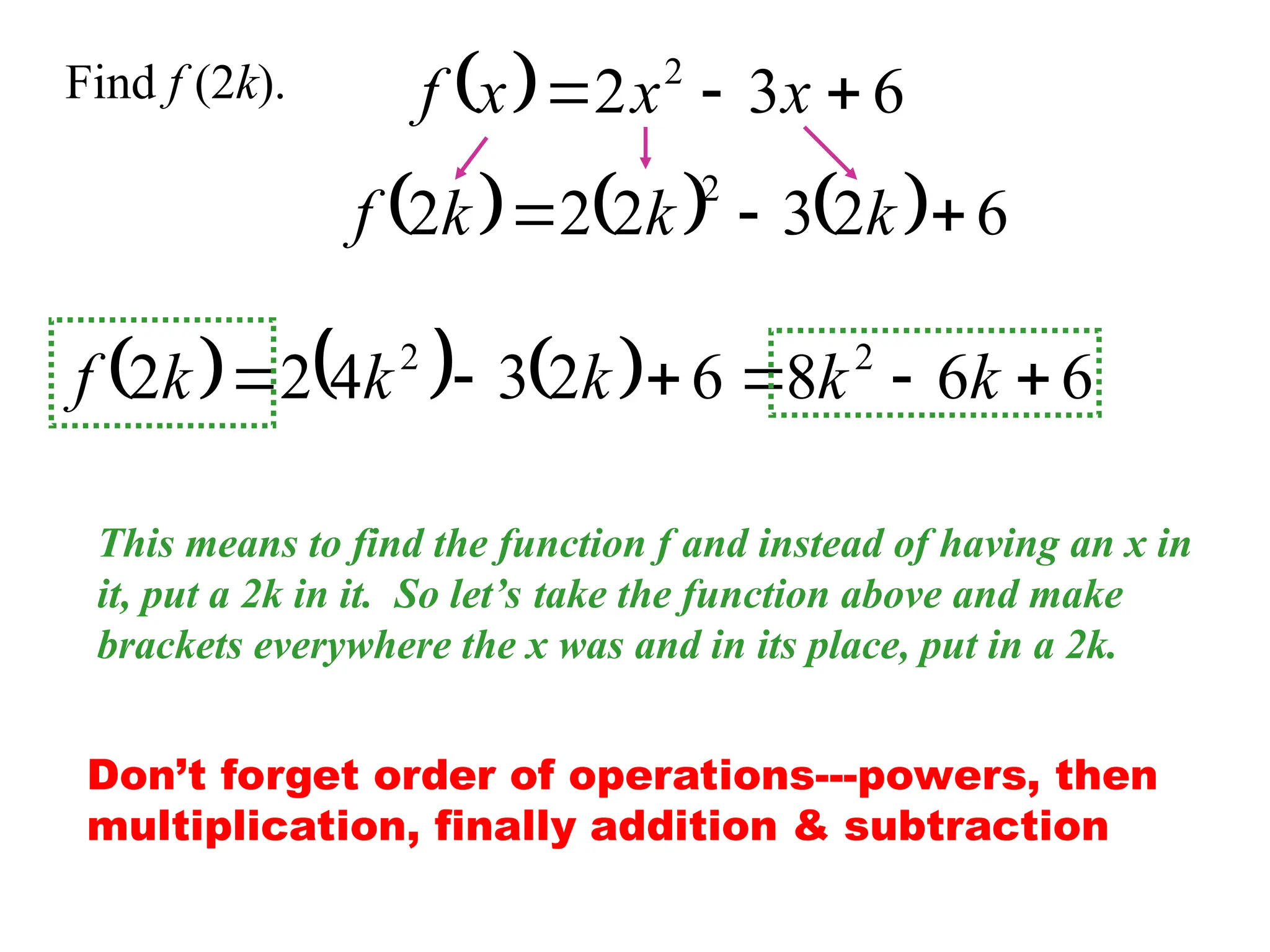  6
3
2 2


 x
x
x
f
Find f (2k).
This means to find the function f and instead of having an x in
it, put a 2k in it. So let’s take the function above and make
brackets everywhere the x was and in its place, put in a 2k.
      6
2
3
2
2
2
2


 k
k
k
f
      6
6
8
6
2
3
4
2
2 2
2





 k
k
k
k
k
f
Don’t forget order of operations---powers, then
multiplication, finally addition & subtraction
 