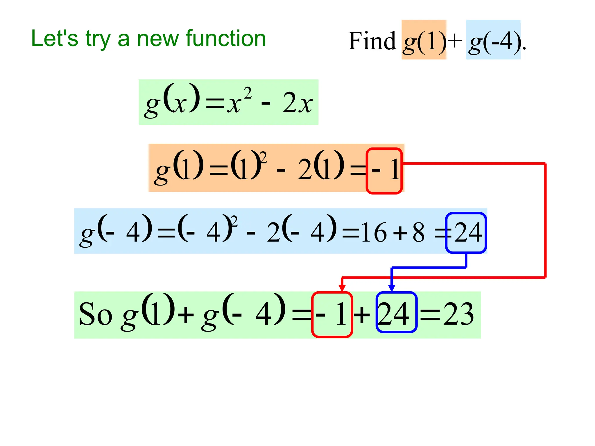   x
x
x
g 2
2


Let's try a new function
      1
1
2
1
1
2




g
Find g(1)+ g(-4).
      24
8
16
4
2
4
4
2








g
    23
24
1
4
1
So 




 g
g
 