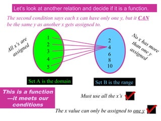 Set A is the domain
1
2
3
4
5
Set B is the range
2
10
8
6
4
Must use all the x’s
Let’s look at another relation and decide if it is a function.
The x value can only be assigned to one y
This is a function
---it meets our
conditions
All x’s are
assigned
No x has more
than one y
assigned
The second condition says each x can have only one y, but it CAN
be the same y as another x gets assigned to.
 