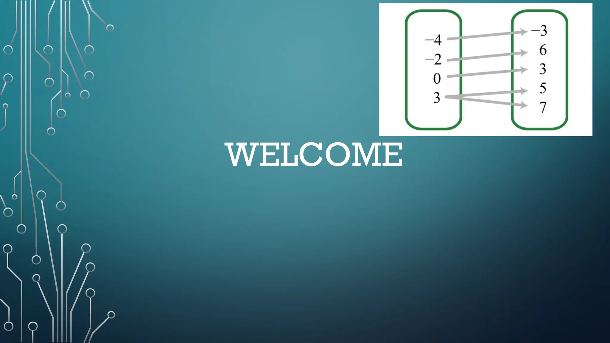 relations and functions chapter 2 class 11 maths.pptx