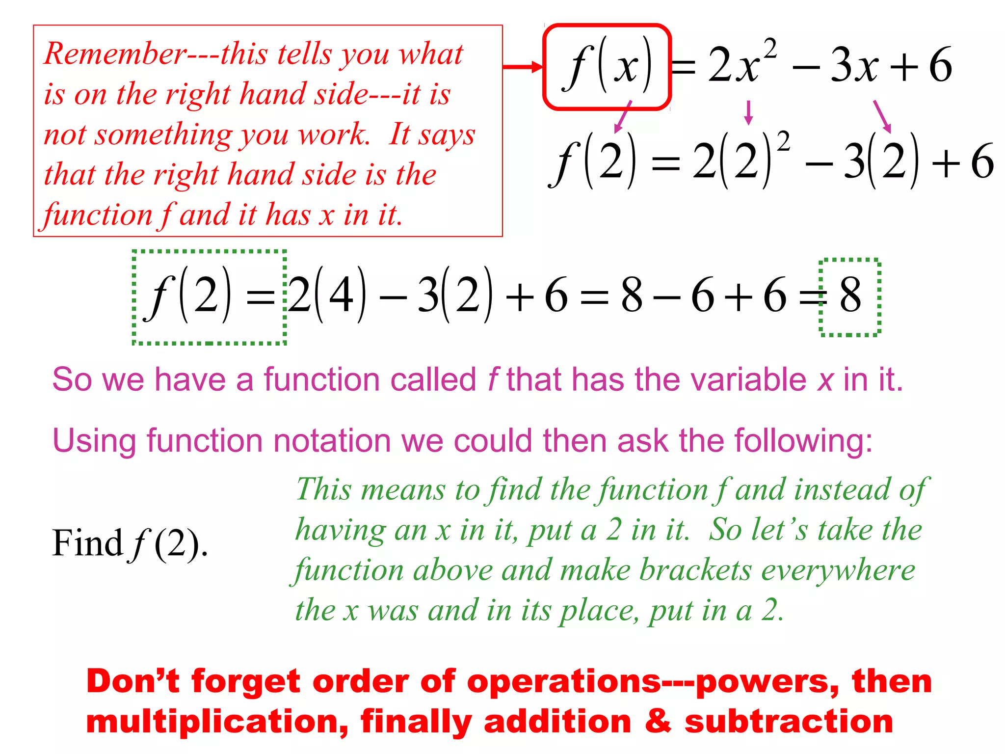 Remember---this tells you what
is on the right hand side---it is
not something you work. It says
that the right hand side is the
function f and it has x in it.

f ( x ) = 2 x − 3x + 6
2

f ( 2 ) = 2( 2 ) − 3( 2 ) + 6
2

f ( 2 ) = 2( 4 ) − 3( 2 ) + 6 = 8 − 6 + 6 = 8
So we have a function called f that has the variable x in it.
Using function notation we could then ask the following:
This means to find the function f and instead of
having an x in it, put a 2 in it. So let’s take the
Find f (2).
function above and make brackets everywhere
the x was and in its place, put in a 2.
Don’t forget order of operations---powers, then
multiplication, finally addition & subtraction

 