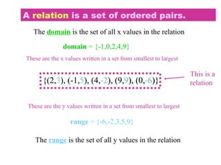 Relations and functions | PPT