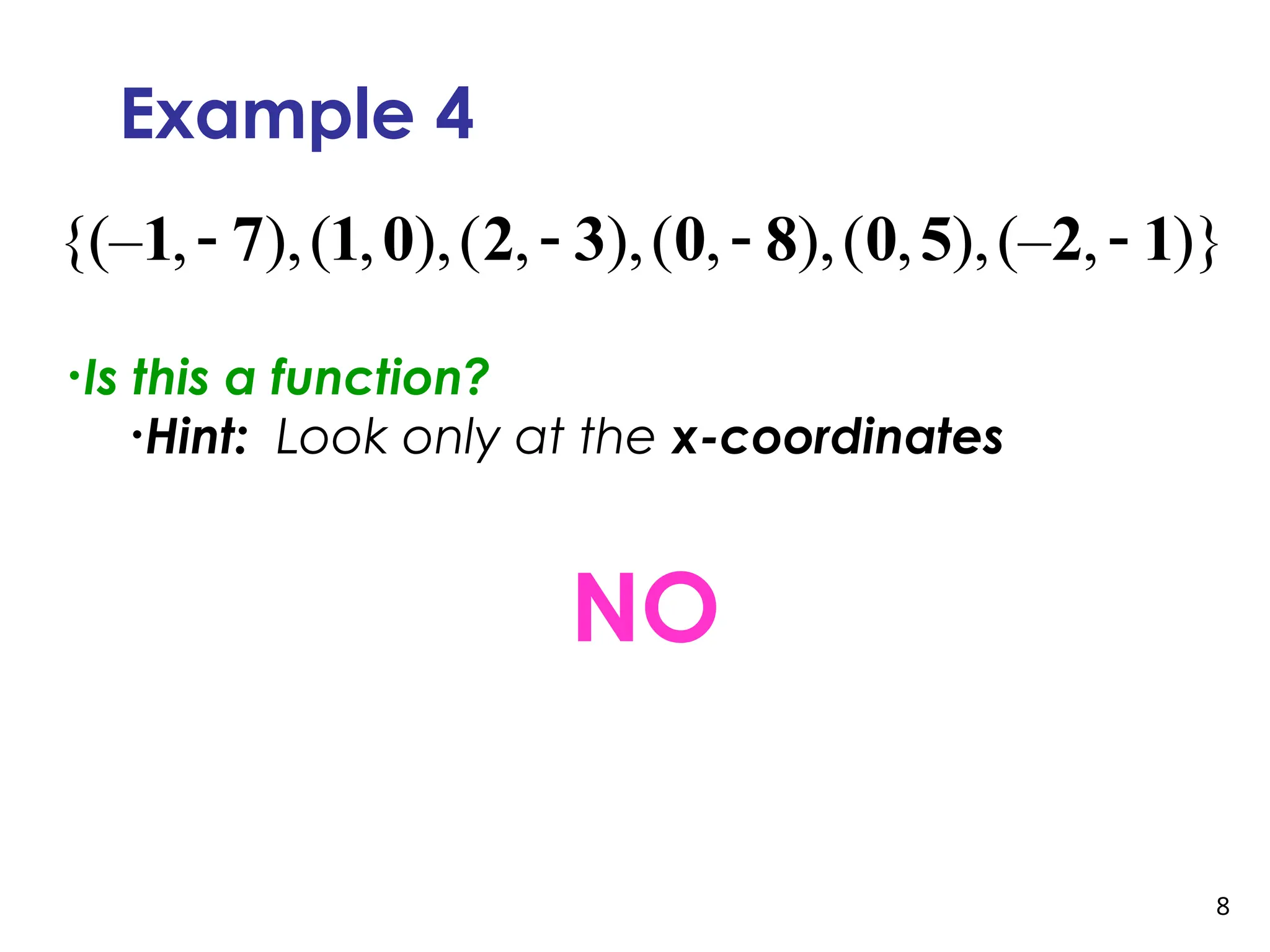 8
Example 4
{(– , ),( , ),( , ),( , ),( , ),(– , )}
   
1 7 1 0 2 3 0 8 0 5 2 1
•Is this a function?
•Hint: Look only at the x-coordinates
NO
 