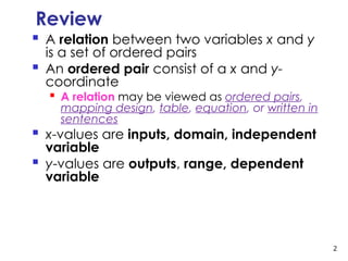 Math: Relations and Functions Middle School Math | PPT