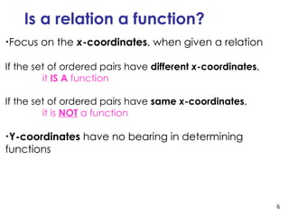 Math: Relations and Functions Middle School Math | PPT