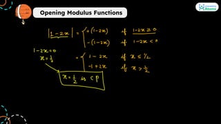 Opening Modulus Functions
 
