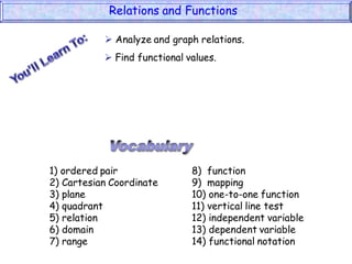 relationsandfunctionslessonproper-160929053921.pdf