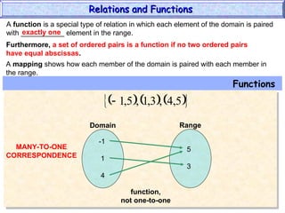 A function is a special type of relation in which each element of the domain is paired
with ___________ element in the range.
exactly one
A mapping shows how each member of the domain is paired with each member in
the range.
Functions
     
 
5
,
4
,
3
,
1
,
5
,
1

Domain Range
-1
1
4
5
3
function,
not one-to-one
Relations and Functions
Relations and Functions
MANY-TO-ONE
CORRESPONDENCE
Furthermore, a set of ordered pairs is a function if no two ordered pairs
have equal abscissas.
 