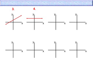 x
y
x
y
x
y
x
y
x
y
x
y
x
y
x
y
3. 4.
 
