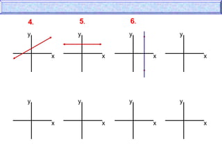 x
y
x
y
x
y
x
y
x
y
x
y
x
y
x
y
4. 5. 6.
 