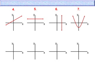 x
y
x
y
x
y
x
y
x
y
x
y
x
y
x
y
4. 5. 6. 7.
 