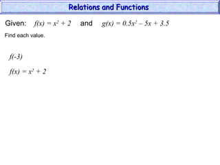 Given: f(x) = x2
+ 2 and g(x) = 0.5x2
– 5x + 3.5
f(-3)
f(x) = x2
+ 2
Find each value.
Relations and Functions
Relations and Functions
 