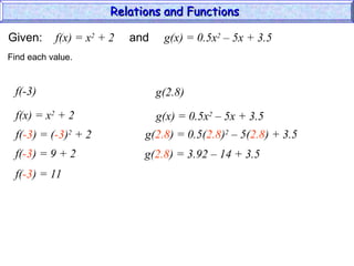 Given: f(x) = x2
+ 2 and g(x) = 0.5x2
– 5x + 3.5
f(-3)
f(x) = x2
+ 2
Find each value.
f(-3) = (-3)2
+ 2
f(-3) = 9 + 2
f(-3) = 11
g(2.8)
g(x) = 0.5x2
– 5x + 3.5
g(2.8) = 0.5(2.8)2
– 5(2.8) + 3.5
g(2.8) = 3.92 – 14 + 3.5
Relations and Functions
Relations and Functions
 