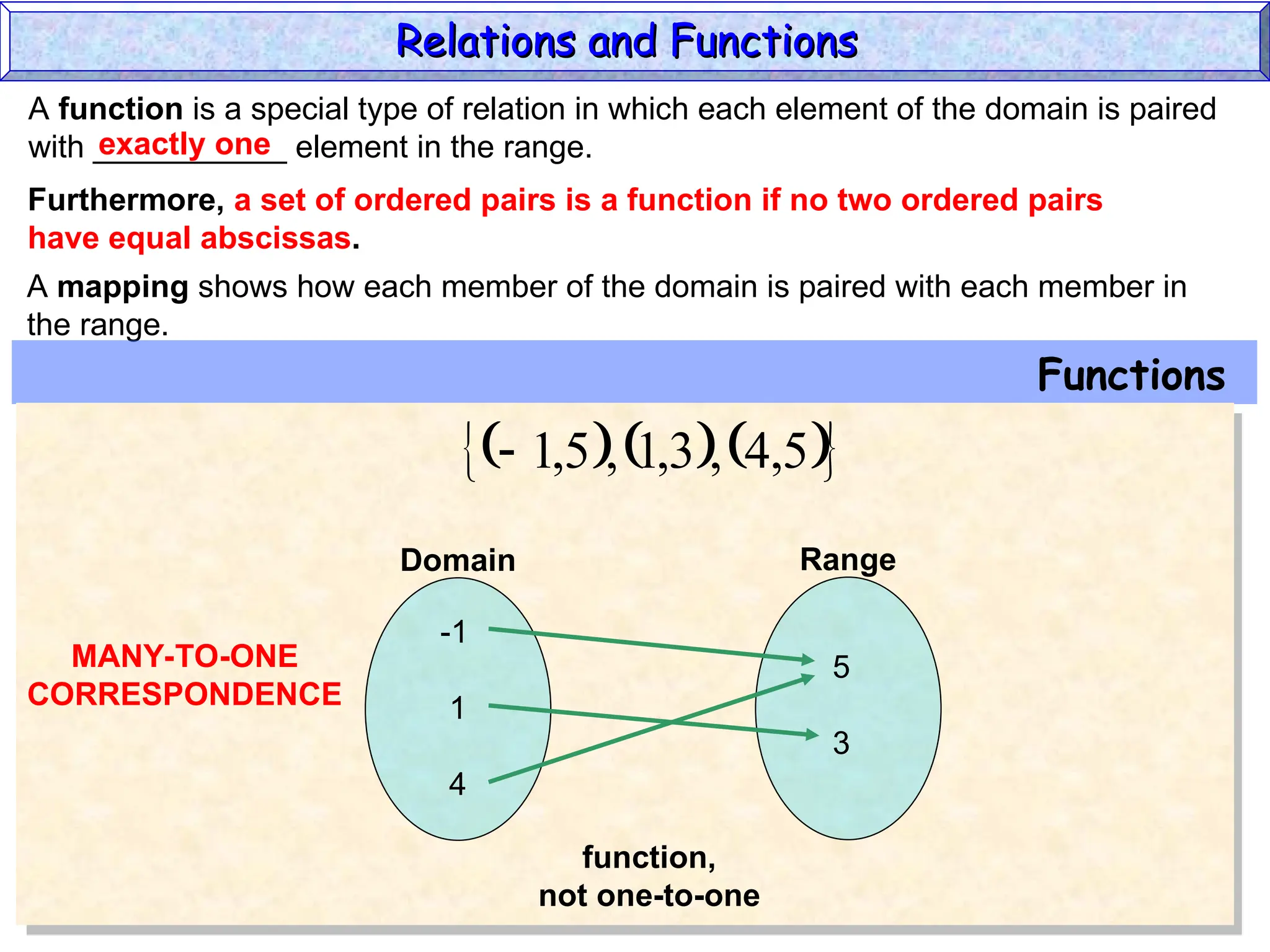 A function is a special type of relation in which each element of the domain is paired
with ___________ element in the range.
exactly one
A mapping shows how each member of the domain is paired with each member in
the range.
Functions
     
 
5
,
4
,
3
,
1
,
5
,
1

Domain Range
-1
1
4
5
3
function,
not one-to-one
Relations and Functions
Relations and Functions
MANY-TO-ONE
CORRESPONDENCE
Furthermore, a set of ordered pairs is a function if no two ordered pairs
have equal abscissas.
 