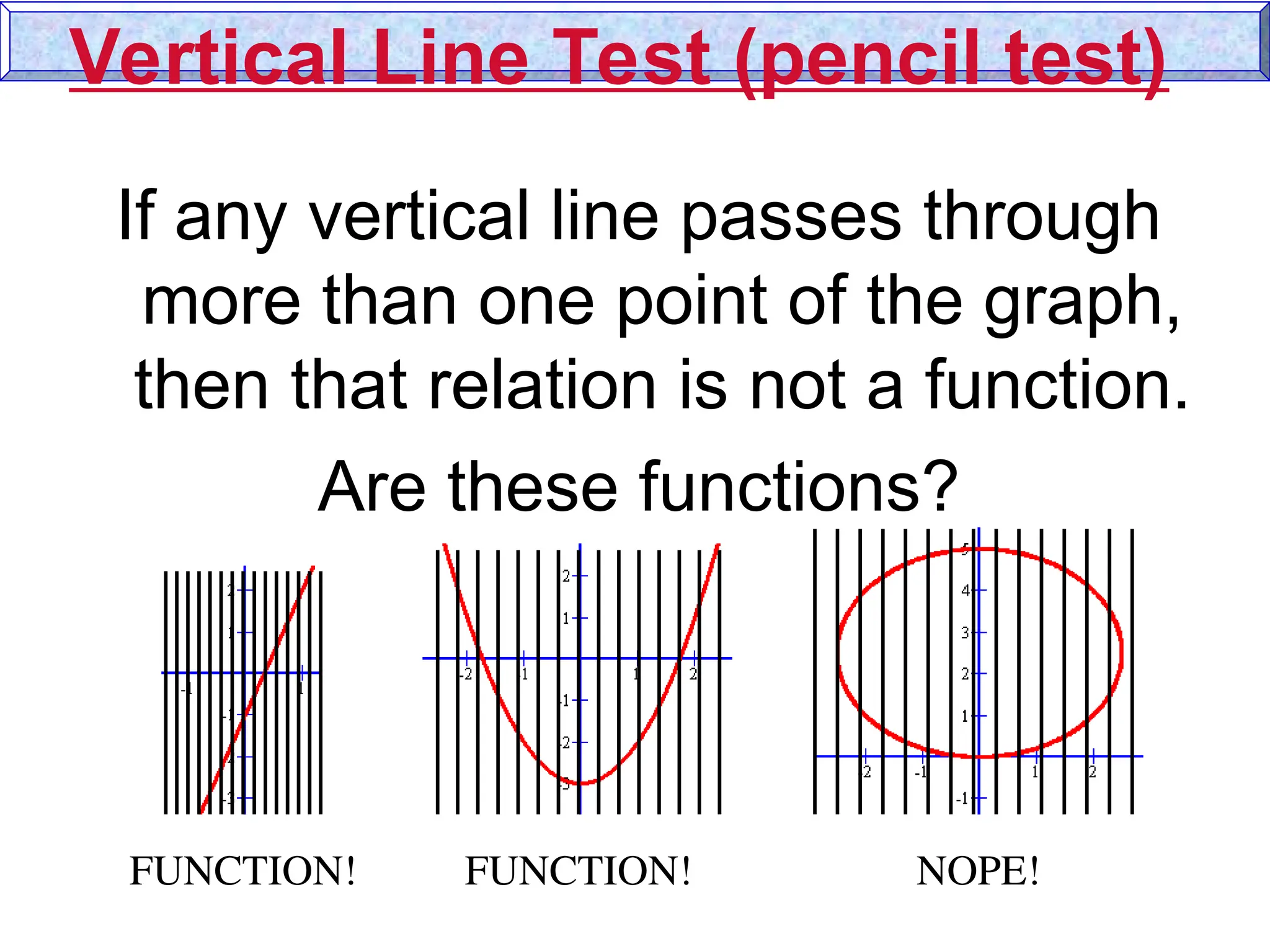 Vertical Line Test (pencil test)
If any vertical line passes through
more than one point of the graph,
then that relation is not a function.
Are these functions?
FUNCTION! FUNCTION! NOPE!
 
