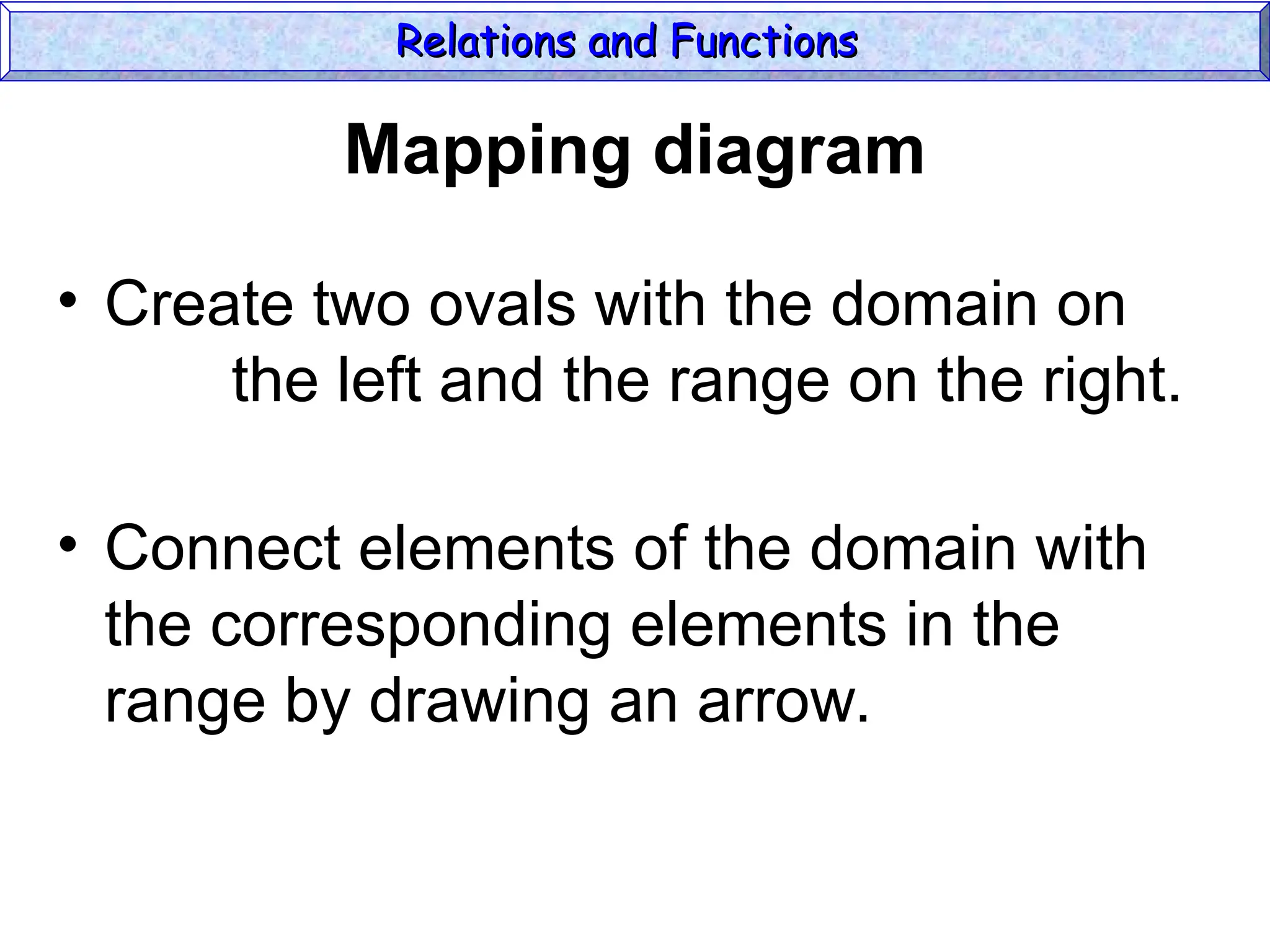 Mapping diagram
• Create two ovals with the domain on
the left and the range on the right.
• Connect elements of the domain with
the corresponding elements in the
range by drawing an arrow.
Relations and Functions
Relations and Functions
 
