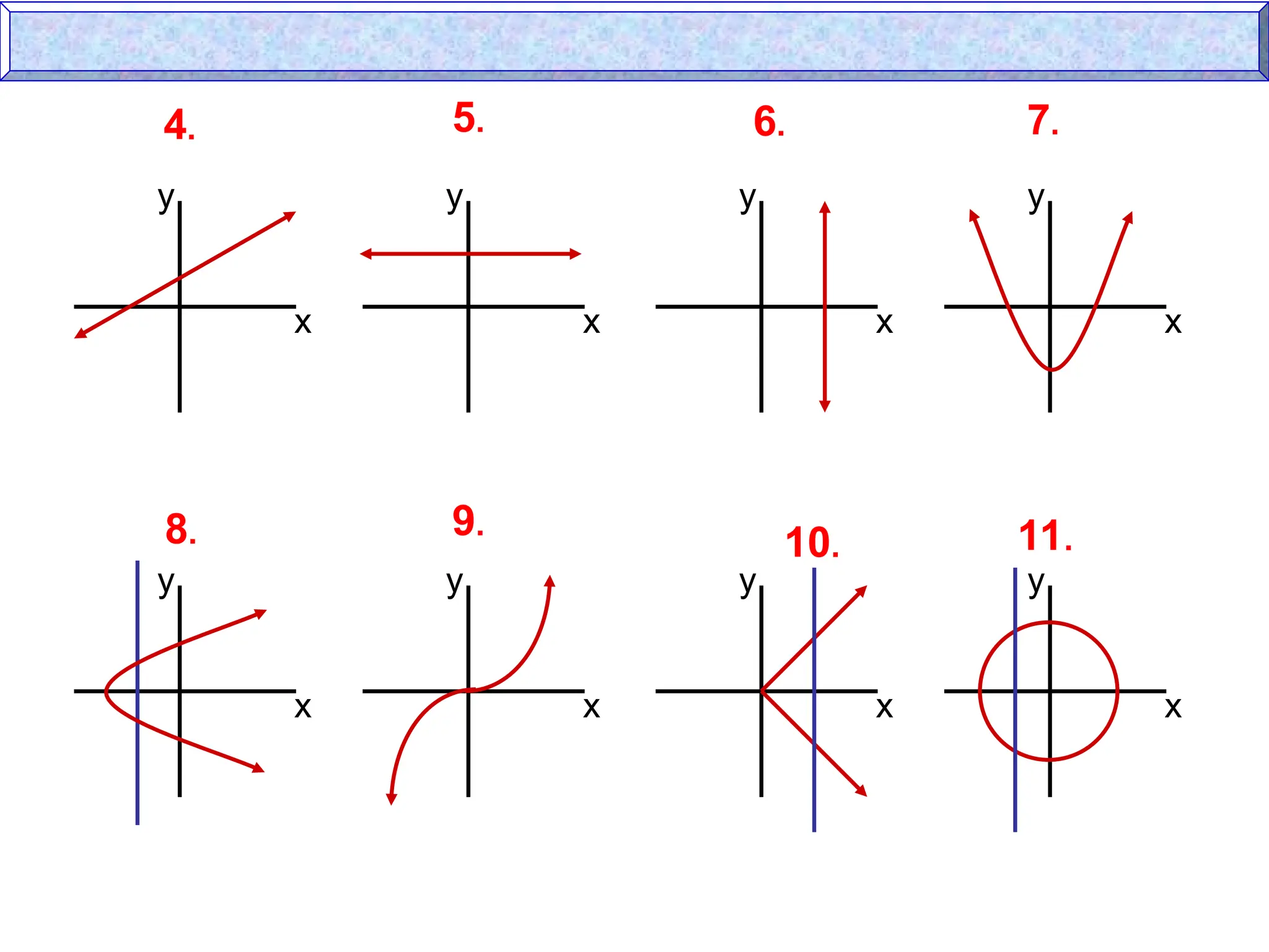 x
y
x
y
x
y
x
y
x
y
x
y
x
y
x
y
4. 5. 6. 7.
8. 9.
10. 11.
 