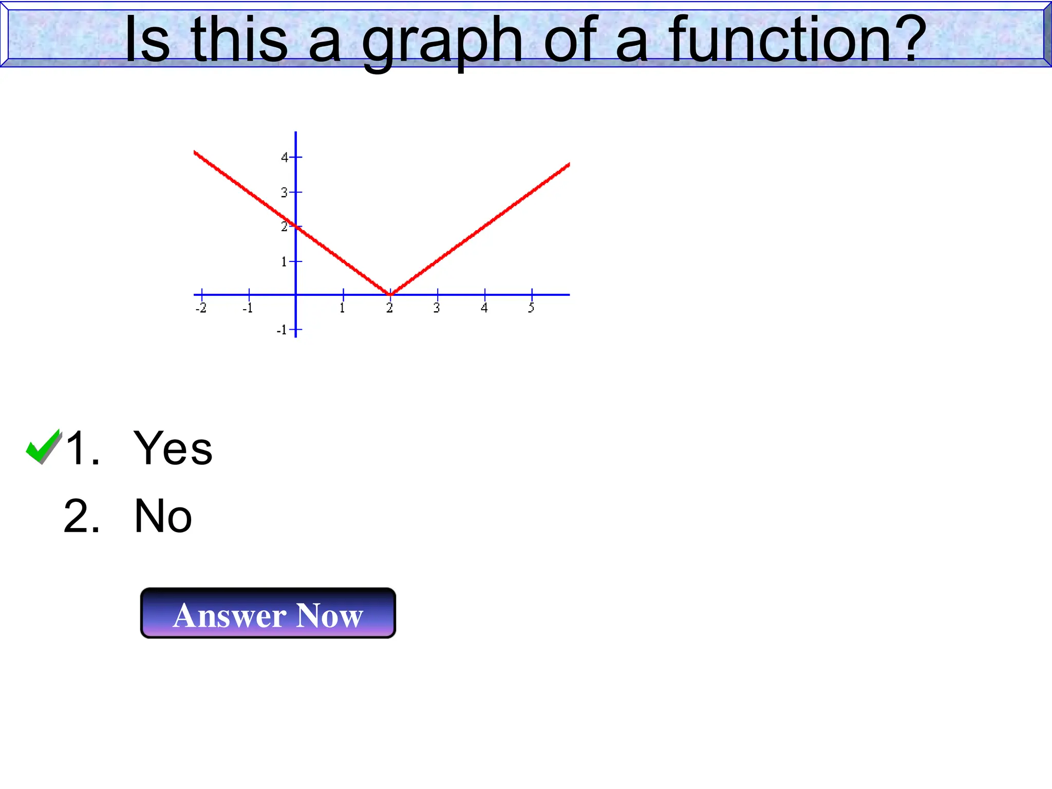 Is this a graph of a function?
1. Yes
2. No
Answer Now
 