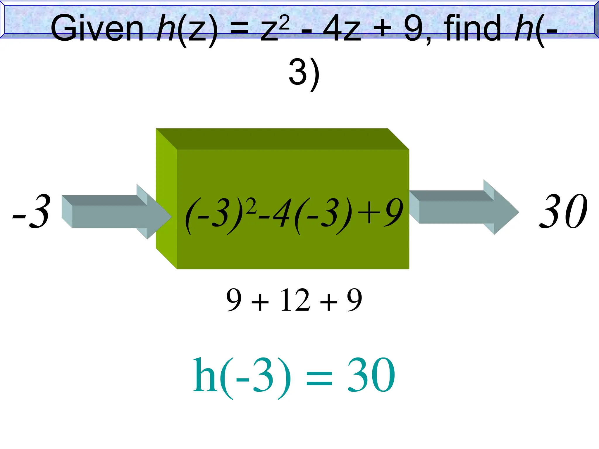 Given h(z) = z2
- 4z + 9, find h(-
3)
(-3)2
-4(-3)+9
-3 30
9 + 12 + 9
h(-3) = 30
 