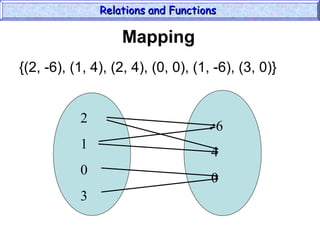 Relations and functions | PPT