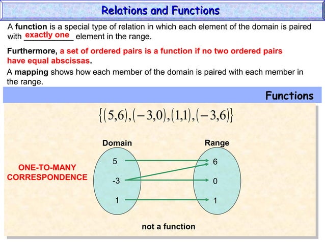 Relations and functions | PPT | Physics | Science