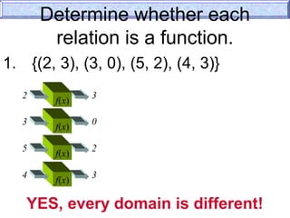Relations and functions | PPT