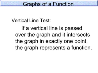 Relations and functions | PPT