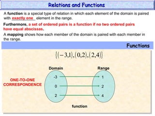 Relations and functions | PPT
