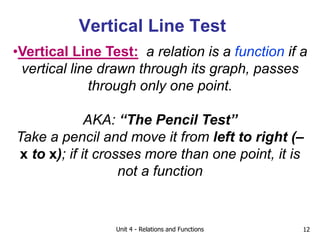 Unit 4 - Relations and Functions 12
Vertical Line Test
•Vertical Line Test: a relation is a function if a
vertical line drawn through its graph, passes
through only one point.
AKA: “The Pencil Test”
Take a pencil and move it from left to right (–
x to x); if it crosses more than one point, it is
not a function
 